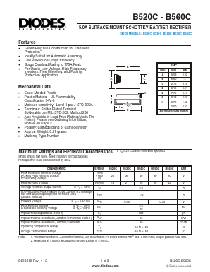 B540C Datasheet PDF Diodes Incorporated.