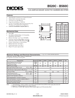 B550C-13-F Datasheet PDF Diodes Incorporated.