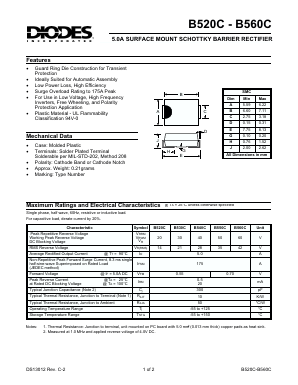 B560C Datasheet PDF Diodes Incorporated.