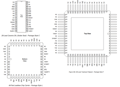 MAS28151LS Datasheet PDF Dynex Semiconductor