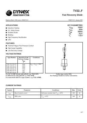 TV2206FK Datasheet PDF Dynex Semiconductor