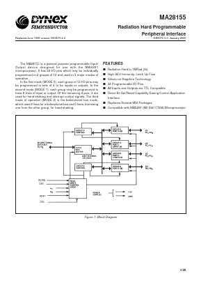 MAR28155LC Datasheet PDF Dynex Semiconductor