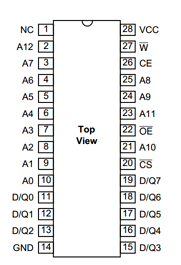 MAQ9264T95CC Datasheet PDF Dynex Semiconductor