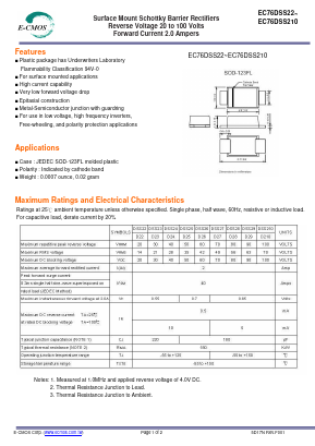 EC76DSS28 Datasheet PDF E-CMOS Corporation