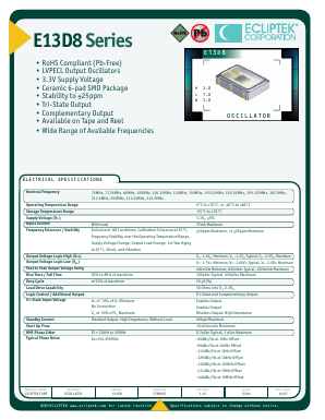 E13D8D2F-155520MTR Datasheet PDF Ecliptek Corporation