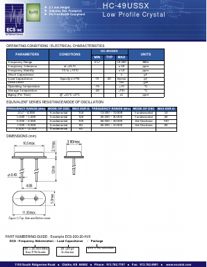 ECS-100-20-4V Datasheet PDF ECS, Inc.