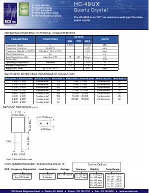 HC-49UX Datasheet PDF ECS, Inc.