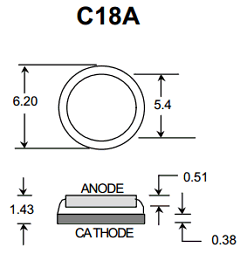 CN18D Datasheet PDF Electronics Industry