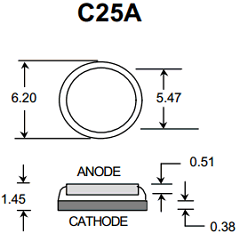 CN25A Datasheet PDF Electronics Industry