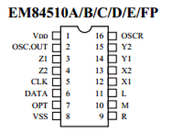 EM84510AP Datasheet PDF ELAN Microelectronics