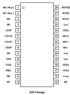 APR33A1 Datasheet PDF ETC