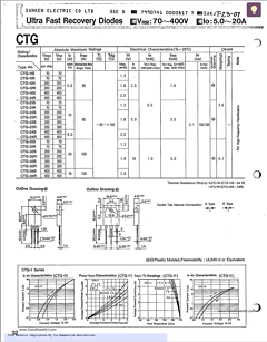 CTG12S Datasheet PDF ETC
