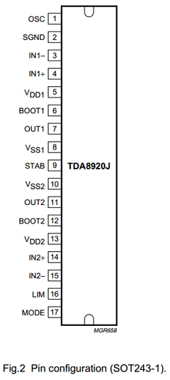 TDA8920 Datasheet PDF ETC