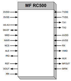 MFRC500 Datasheet PDF ETC