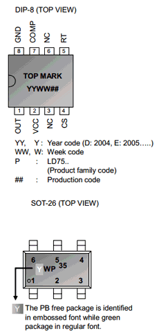 LD7535GL Datasheet PDF ETC