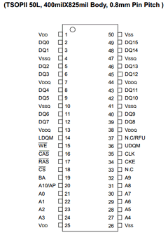 M12L16161A-7TIG2Q Datasheet PDF ETC