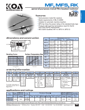 MF1/4D Datasheet PDF ETC