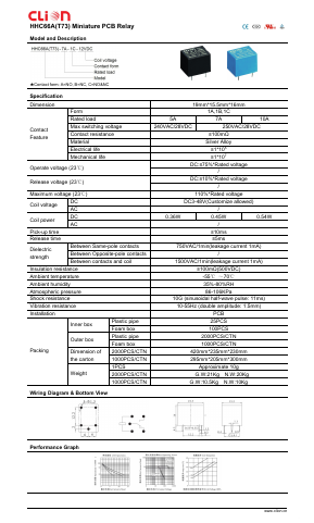 HHC66A(T73) Datasheet PDF ETC