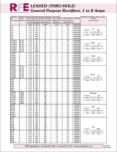 P300A Datasheet PDF ETC