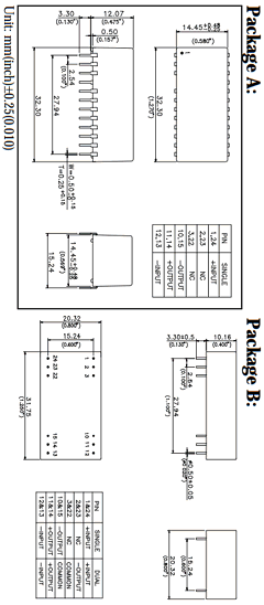 DC-101 Datasheet PDF ETC