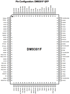 DM9301 Datasheet PDF ETC