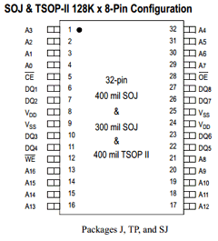 GS71108ATP-12I Datasheet PDF ETC