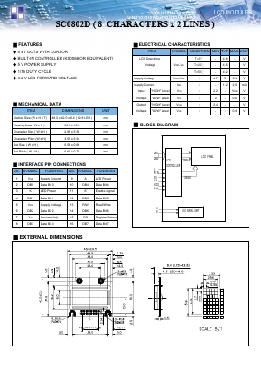 SC0802D Datasheet PDF ETC