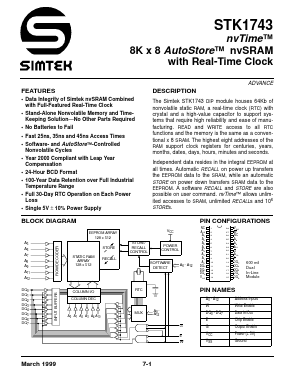 STK1743-D25 Datasheet PDF ETC