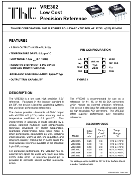 VRE3021KD Datasheet PDF ETC