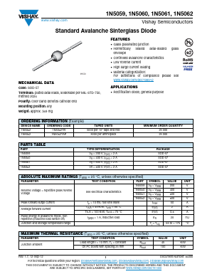 1N5061 Datasheet PDF ETC