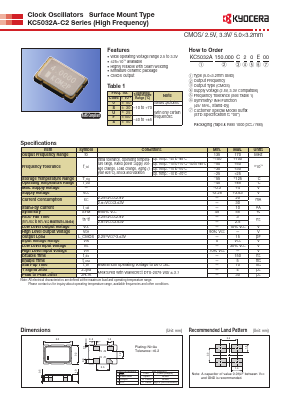 KC5032A155.520C20E00 Datasheet PDF ETC
