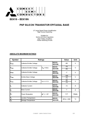 BDX18N Datasheet PDF ETC