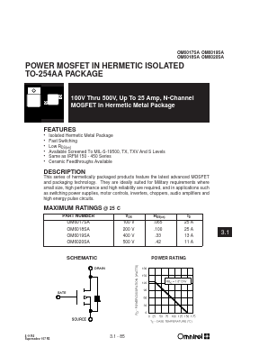 OM6017SA Datasheet PDF ETC