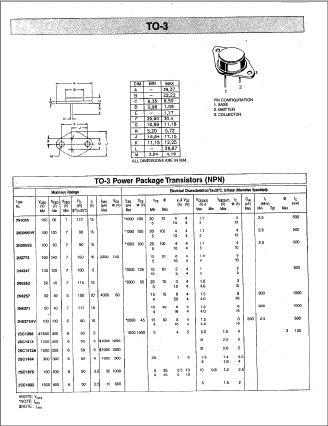 2N3055HV Datasheet PDF ETC