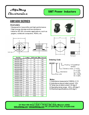 AM1608-6R8M Datasheet PDF ETC