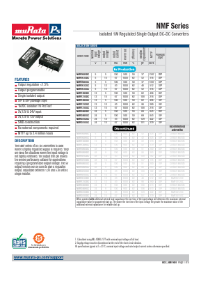 NMF2409SC Datasheet PDF ETC