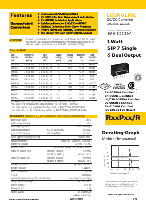 R05P09S/R6.4 Datasheet PDF ETC