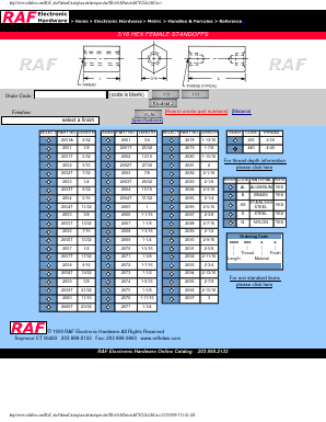 2055-440-AL Datasheet PDF ETC