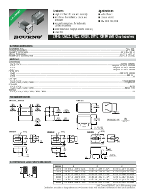 CM100505-1N5DL Datasheet PDF ETC