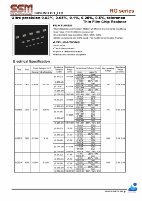 RG1005V-1431-C-T10 Datasheet PDF SUNMATE electronic Co., LTD