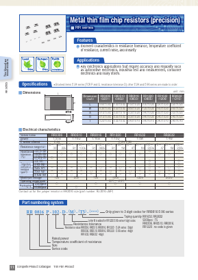 RR1220P-821-D Datasheet PDF ETC
