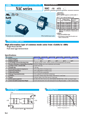 NAC-04-102-DXE Datasheet PDF ETC