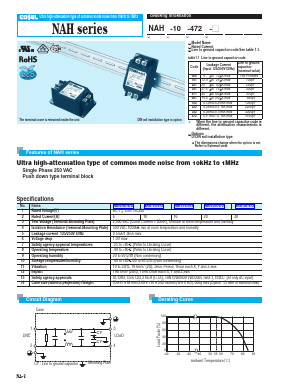 NAH-20-681-D Datasheet PDF ETC