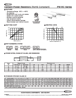 280-CR10-910-RC Datasheet PDF ETC