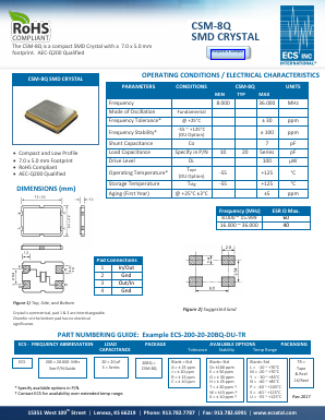 ECS-100-18-20BQ-DS Datasheet PDF ETC