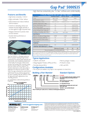GP5000S35-0.125-02-0816 Datasheet PDF ETC
