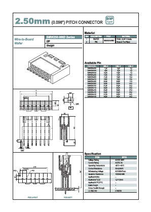 SMW250-13D Datasheet PDF ETC