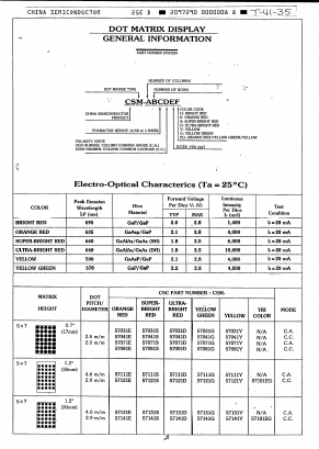 CSM88211S Datasheet PDF ETC