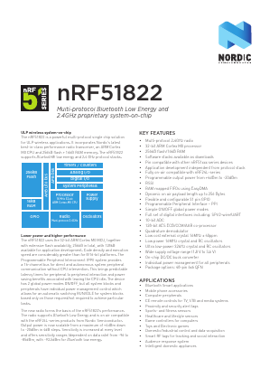 NRF51822-DK Datasheet PDF ETC