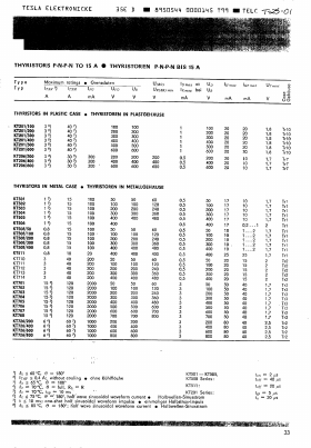 KT201/400 Datasheet PDF ETC
